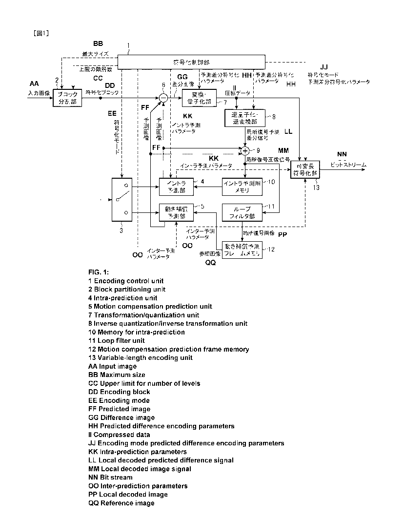 A single figure which represents the drawing illustrating the invention.